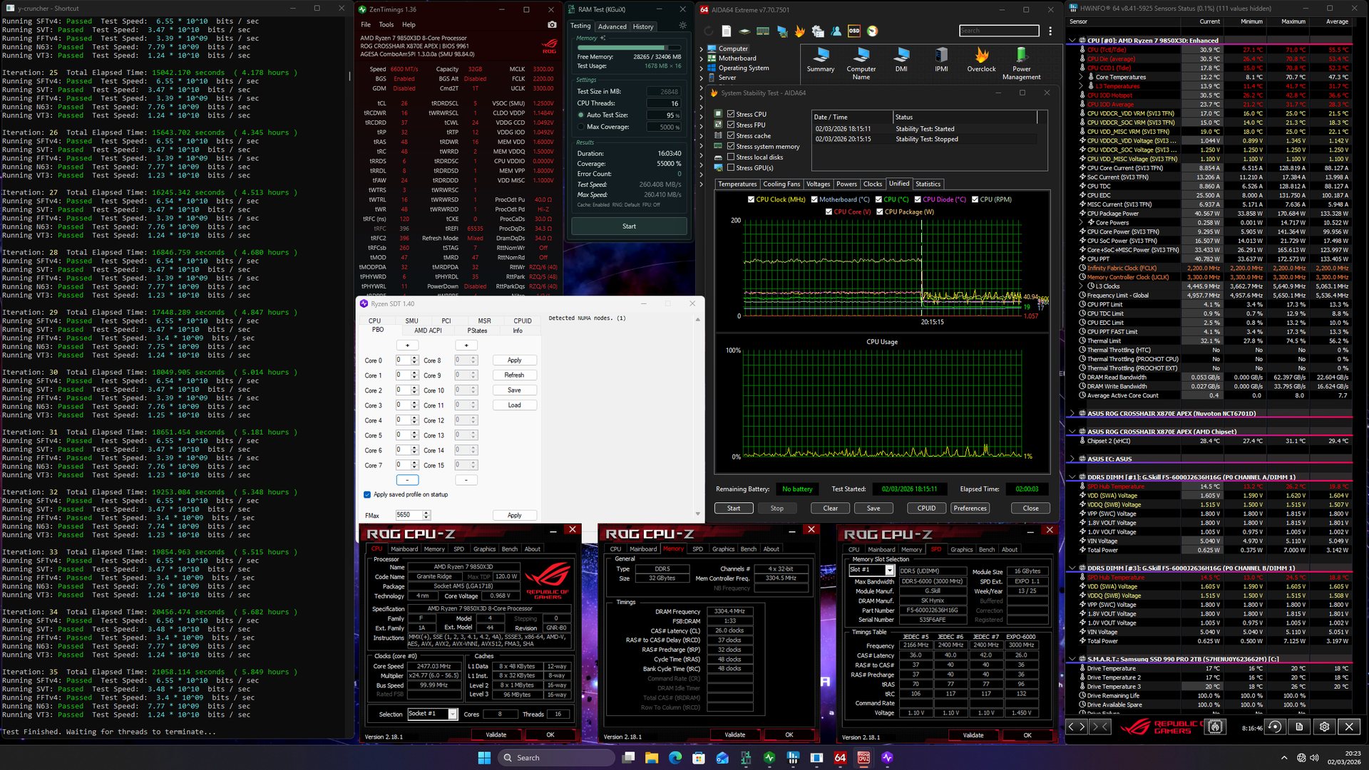 9850x3d-6600CL26 40 hours.png