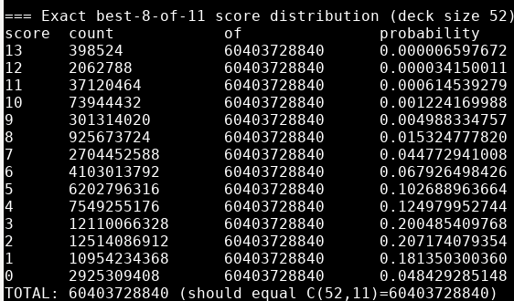 Claude-NLP8-exact-score-distribution.png
