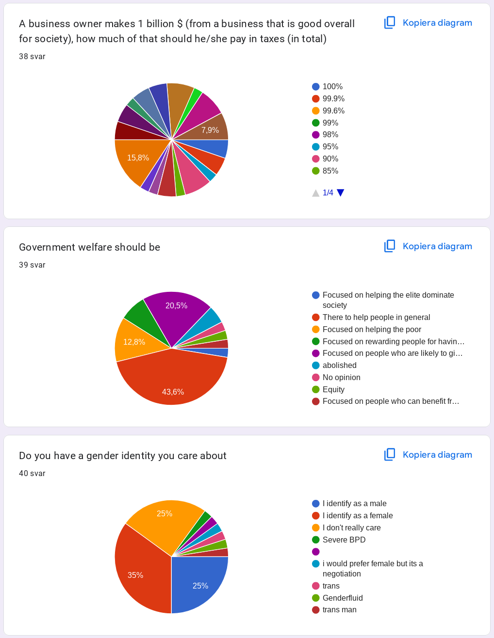 transmaxxers-survey-politics-40-10to12.png