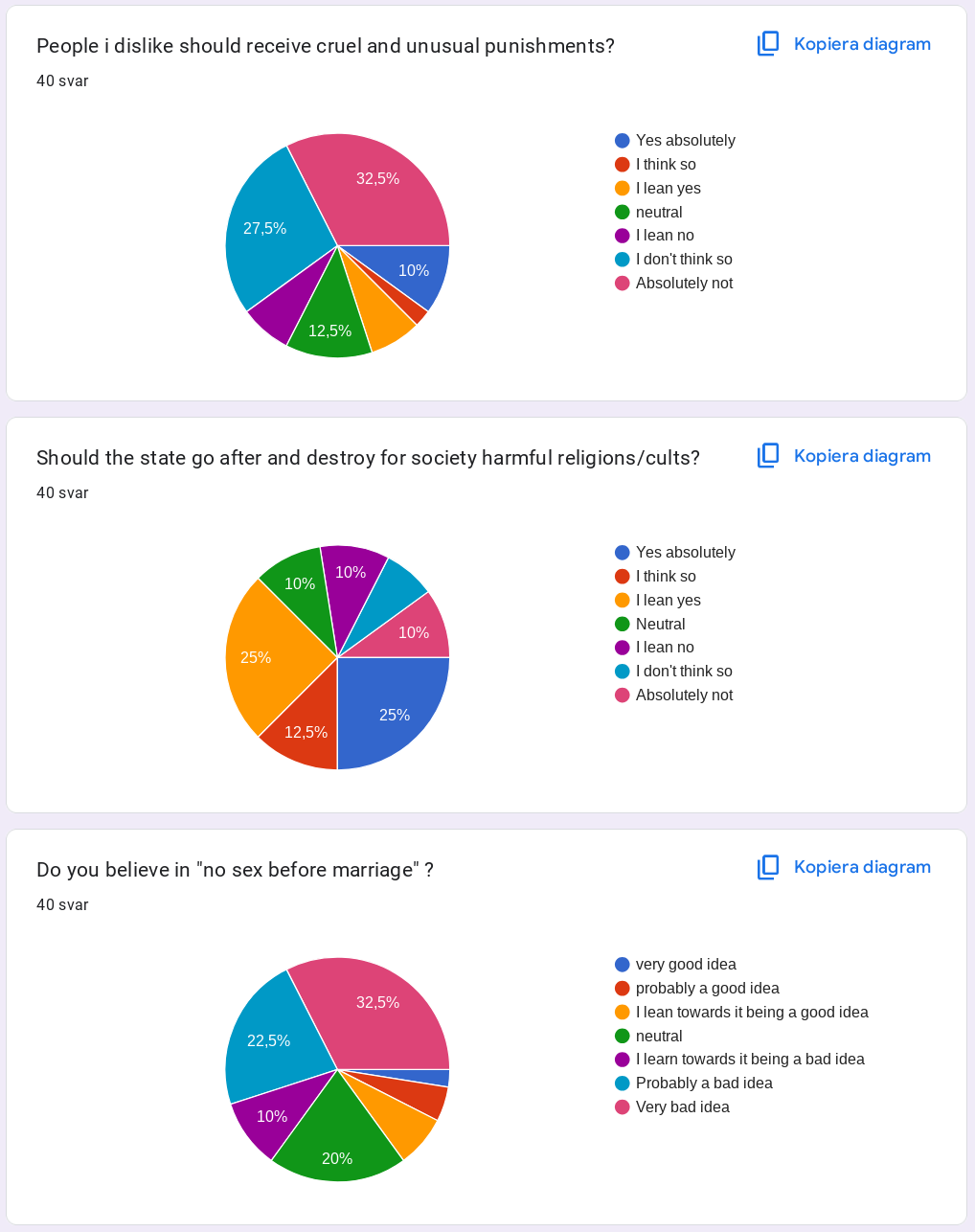transmaxxers-survey-politics-40-1to3.png