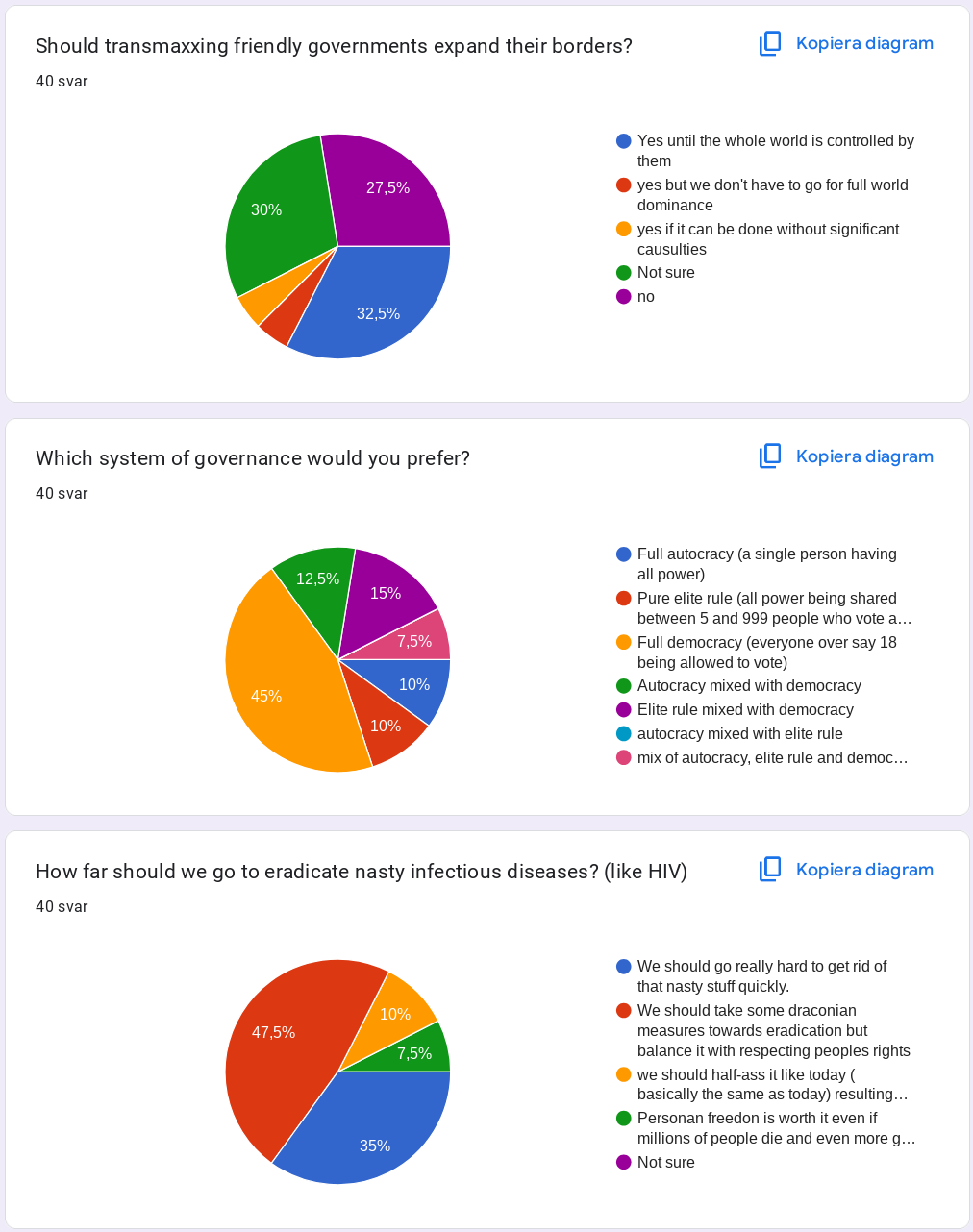 transmaxxers-survey-politics-40-4to6.png