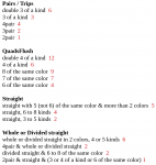 NLP8-scoring-basics.png
